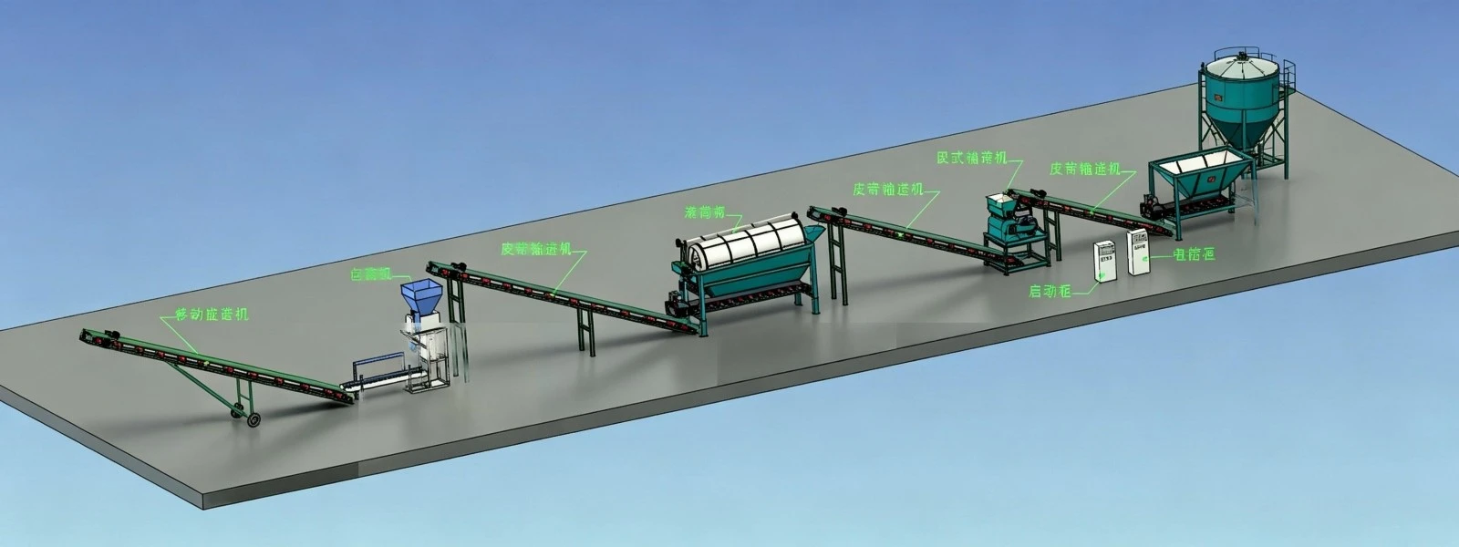 Powder Organic Fertilizer Production Line Powder Organic Fertilizer Production Line