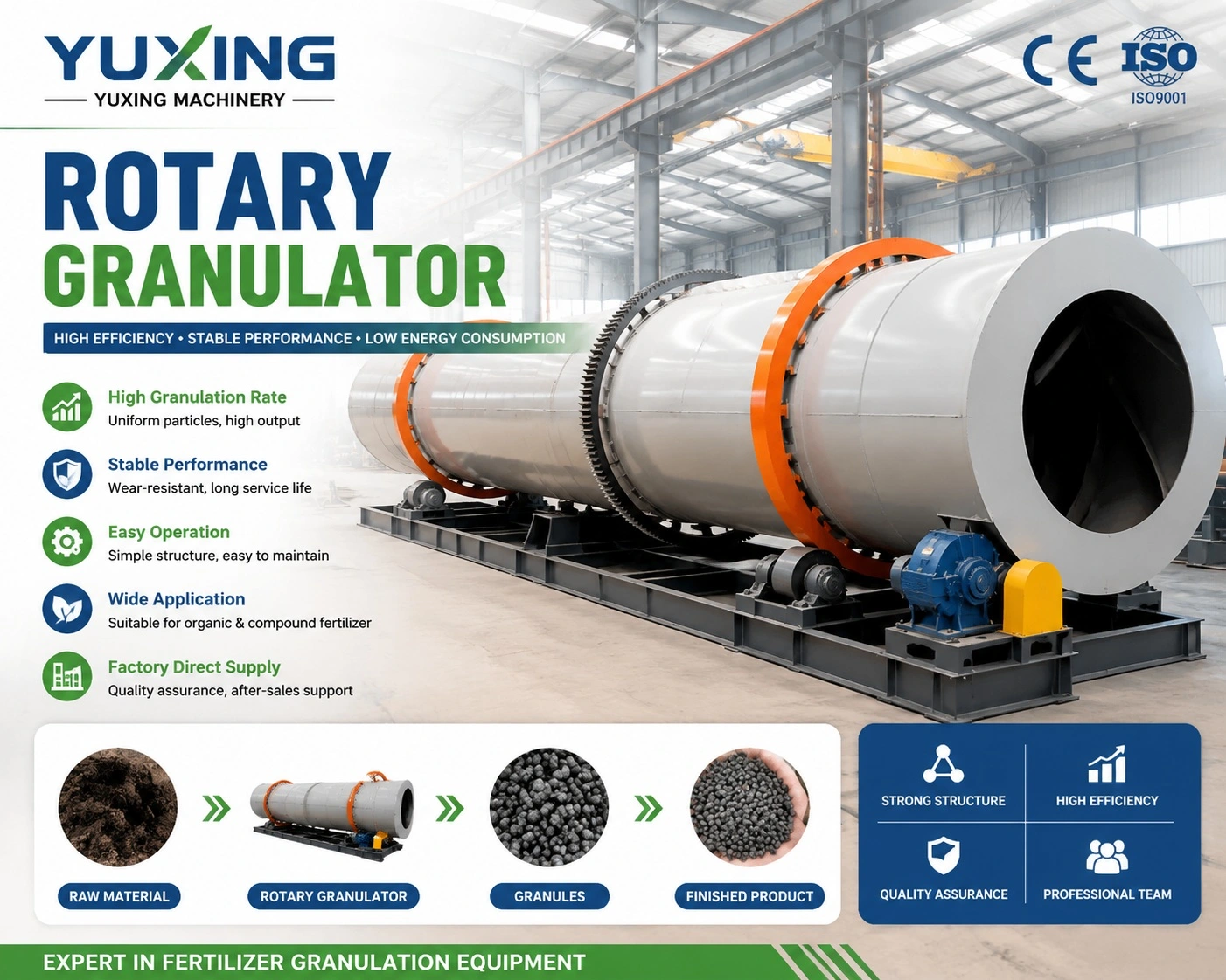 Compost Granulator