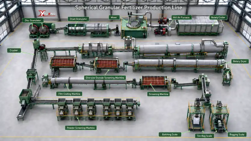  Organic Fertilizer Granulator Organic Fertilizer Granulator